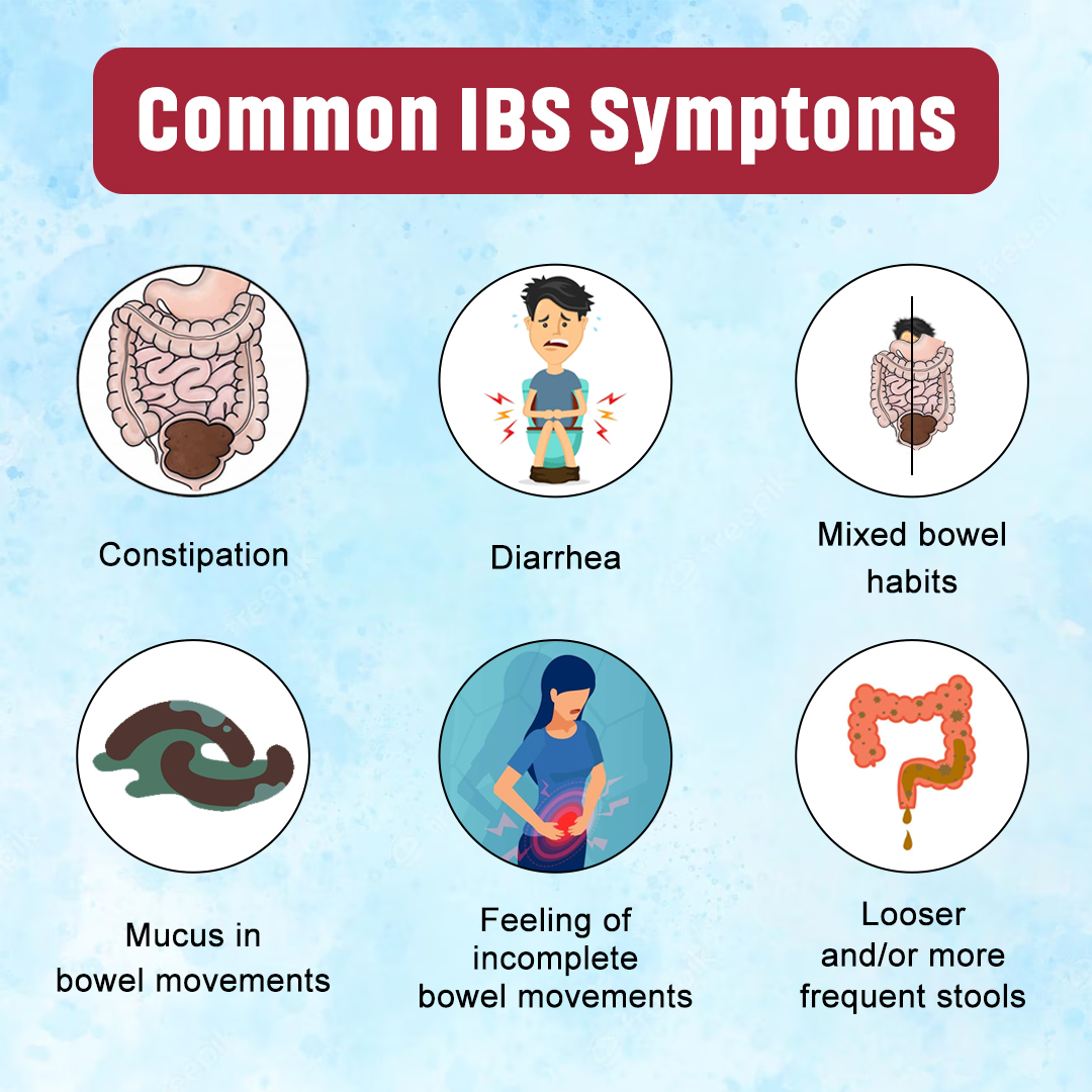 Symptoms of IBS