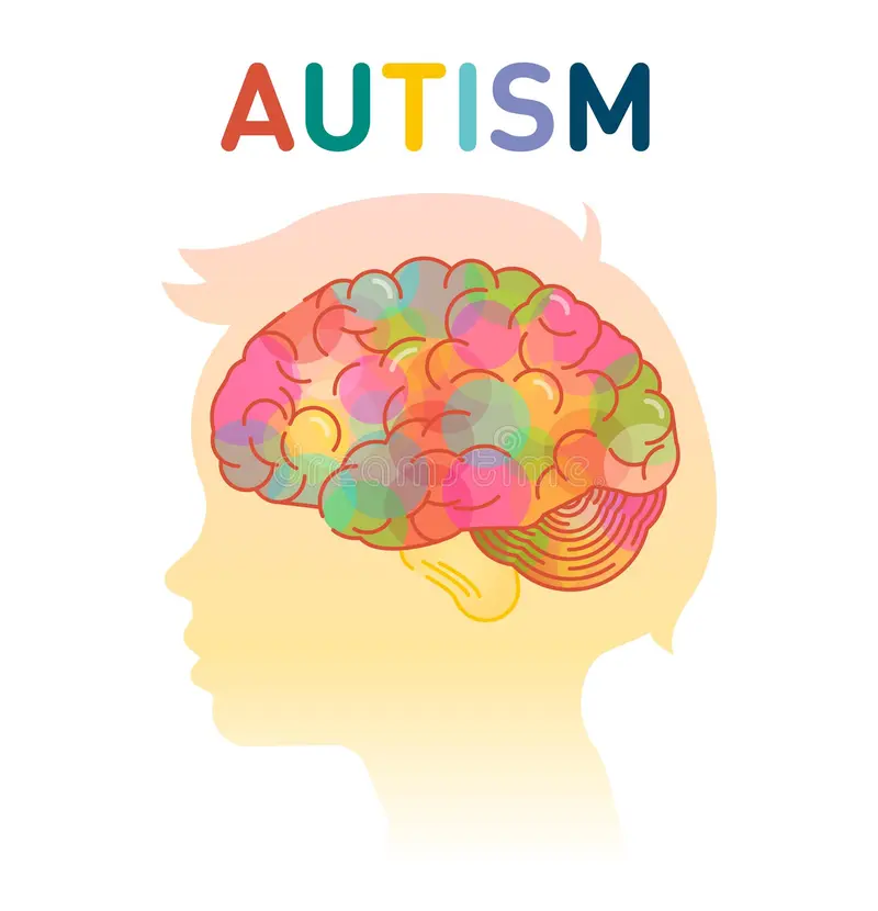 What is Autism?