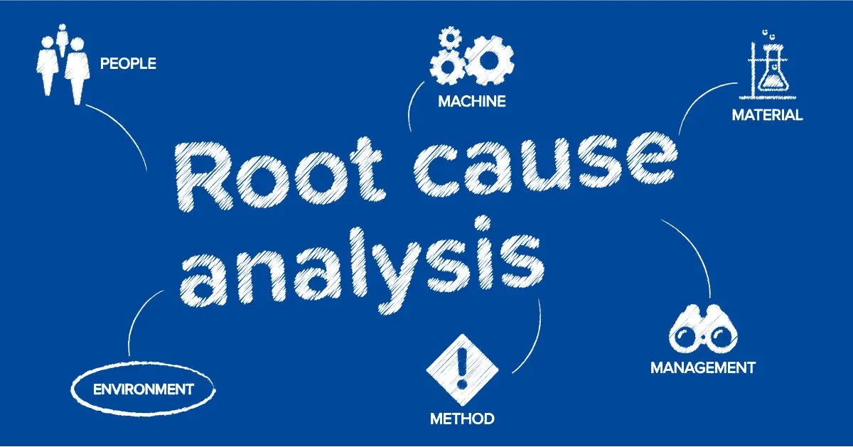 Root Cause Analysis 