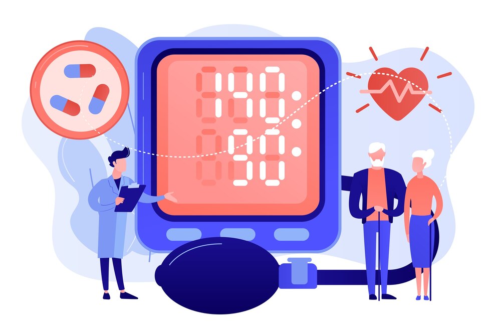 Cholestrol and blood pressure