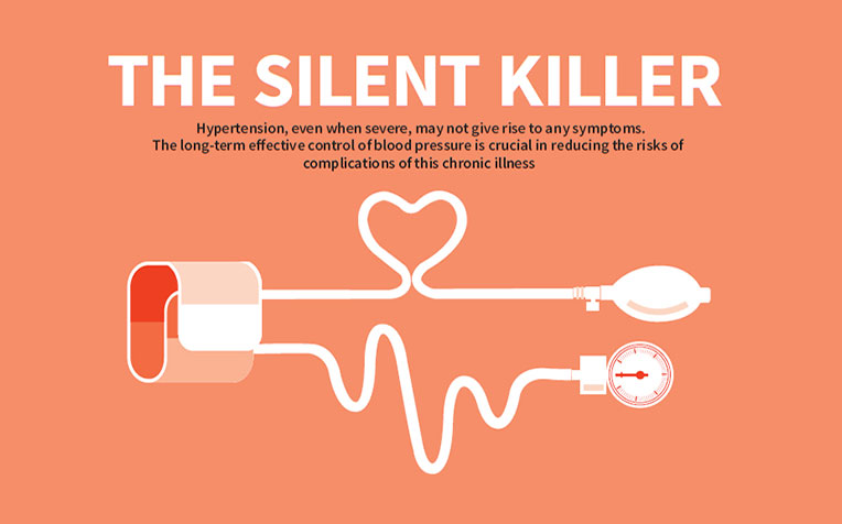 hypertension is a chronic disease 