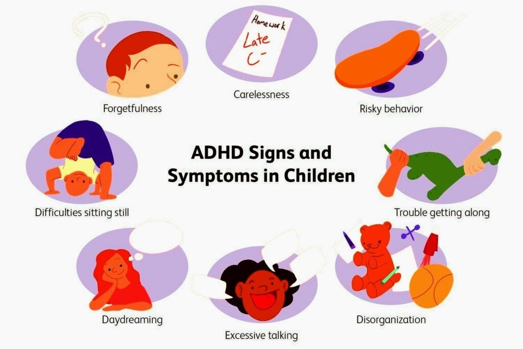 Common Symptoms of ADHD