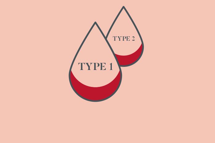 Type 1 & Type 2 Diabetes 