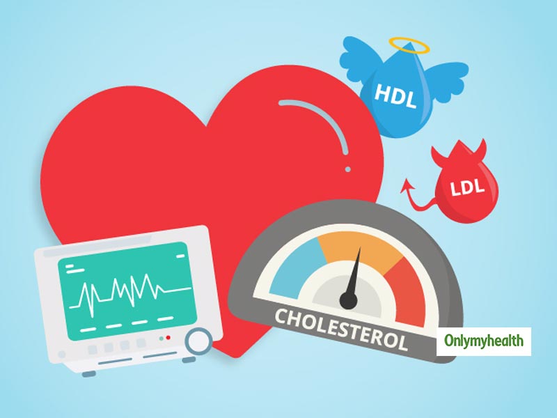 Wha is cholesterol?